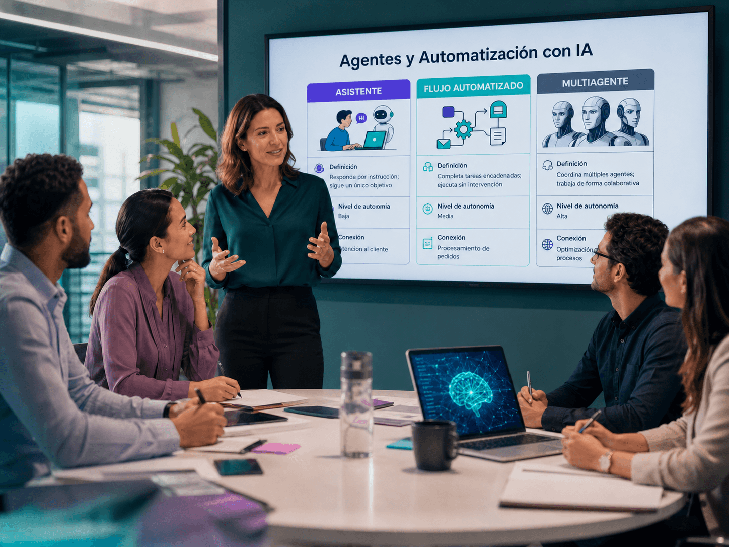 Formación Corporativa